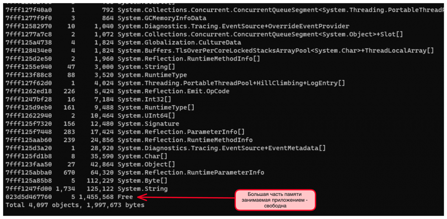 Как выглядит неуправляемая память в dotnet-dump